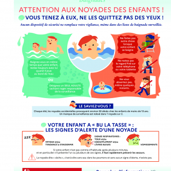 Attention noyade enfants