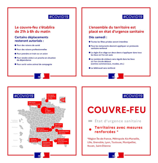 Mesures COVID