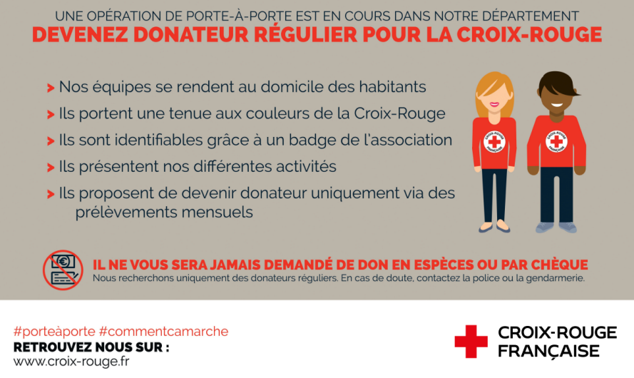 Info