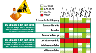 Horaires travaux déchèteries BOURRON-MARLOTTE et CHÂTELET-EN-BRIE