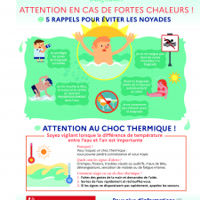Noyade chaleur