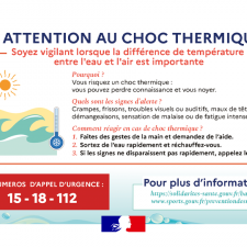 Vignette choc thermique