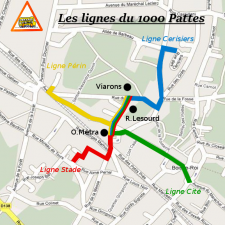 Lignes 1000 pattes