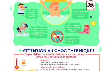 Noyade chaleur