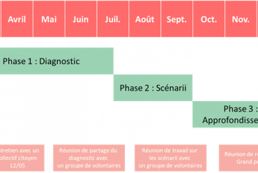 Calendrier